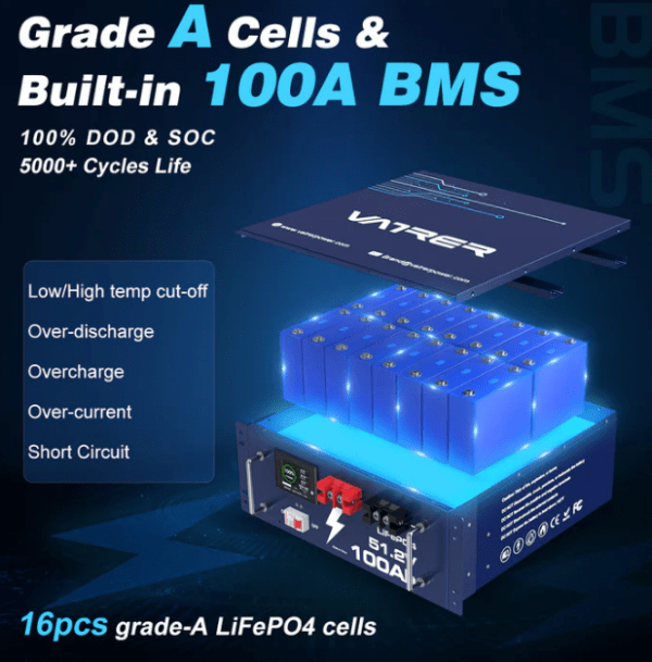 Lithium-Solarbatterie, 51,2 V 100 Ah LiFePO4, integriertes 100 A BMS, max. 5120 W Ladeleistung, Bluetooth-Version – Bild 3